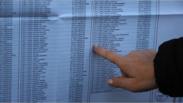 Elecciones 2025 en CABA: cuándo se podrá consultar el padrón electoral