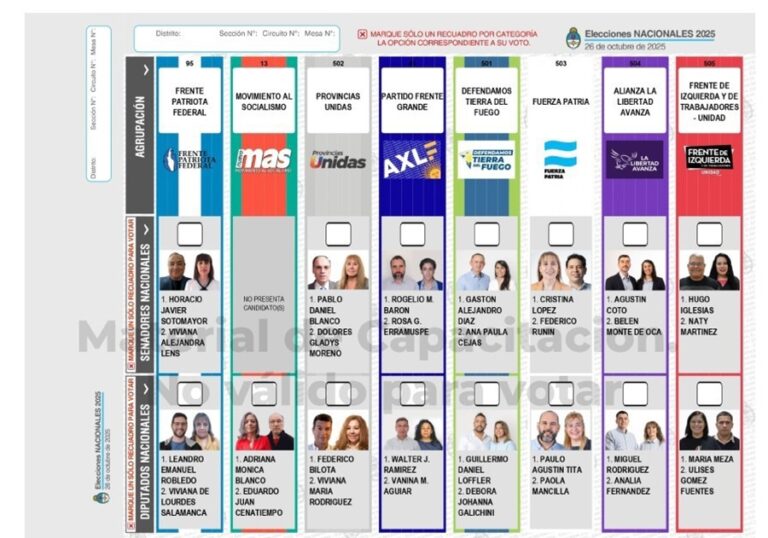 BUP: Prestar atención quienes voten senadores y diputados